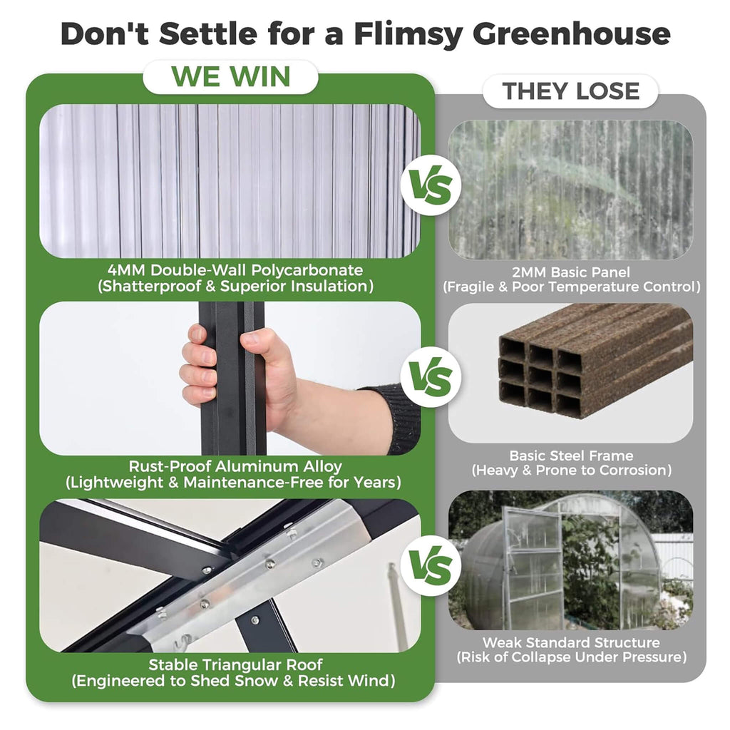10FT x 24FT Heavy-Duty Outdoor Aluminum Polycarbonate Greenhouse with Roof Vents and Swing Doors, 4MM