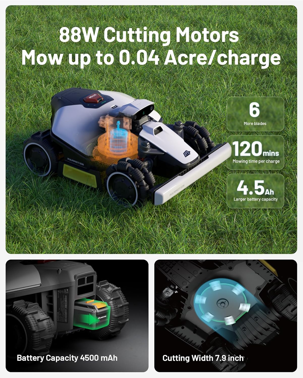 Mammotion LUBA mini AWD 800H Robot Lawn Mower for 0.2 Acre, All-Wheel-Drive for 80% Slope, No Wire, No RTK Installation, Free NetRTK+AI Vision Positioning, Cutting Height 2.2"-4.0"